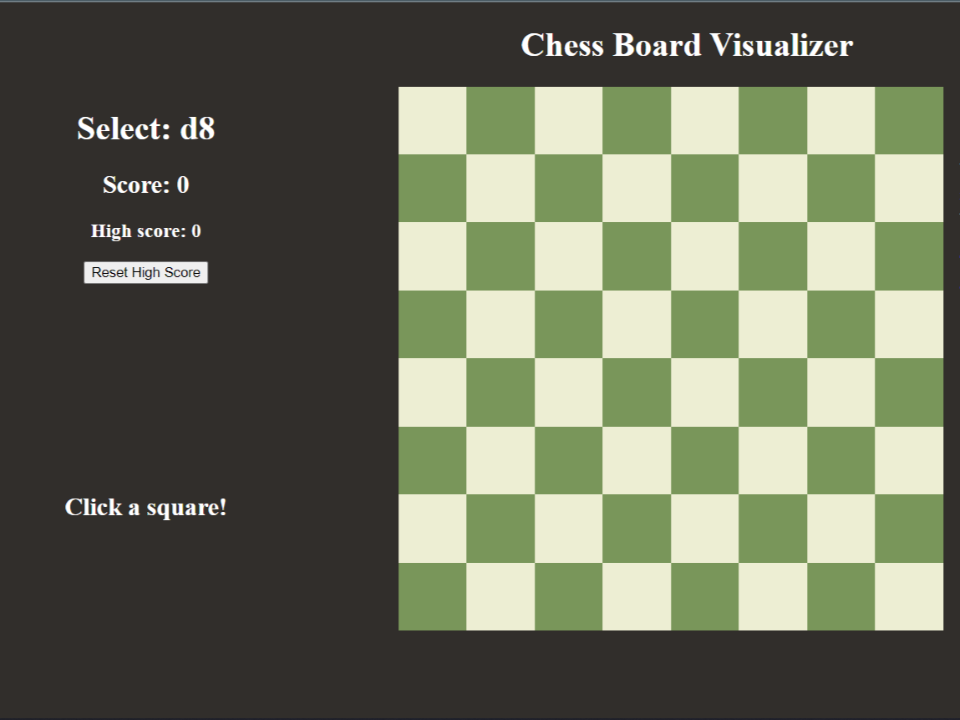 Main interface of the Chess